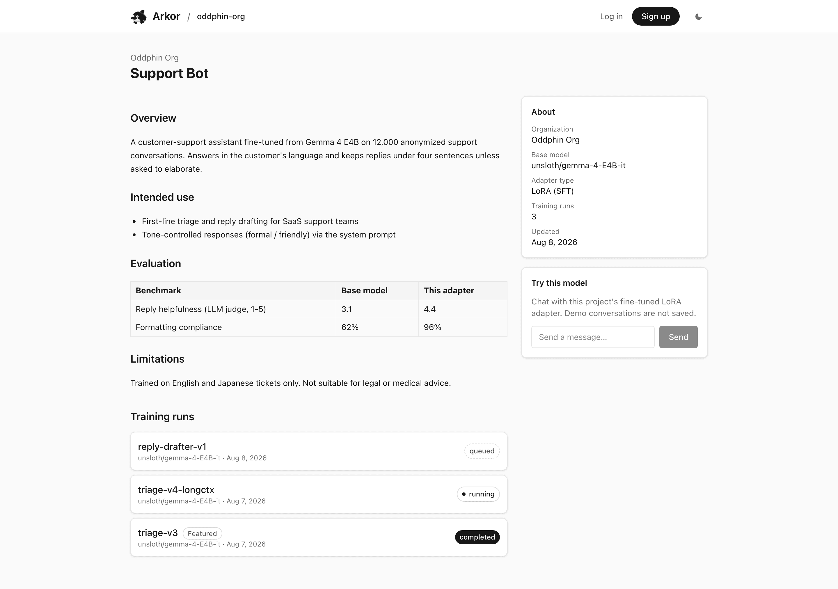 A public project page: model card, metadata, demo chat, and training-run history