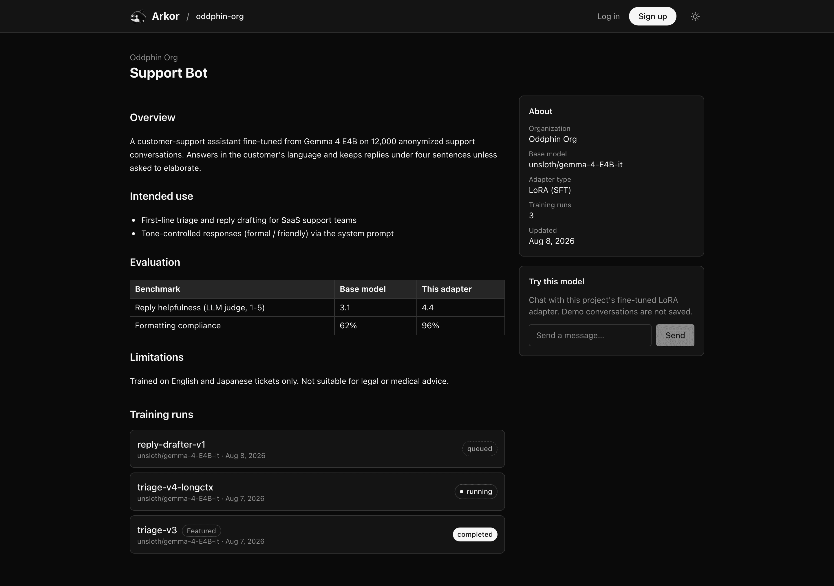 A public project page: model card, metadata, demo chat, and training-run history